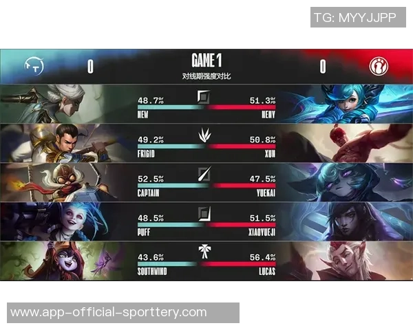 小丁赴美令粤鲁战失色昔日巅峰对决如今令人怀念 小丁赴美令粤鲁战失色昔日巅峰对决如今令人怀念