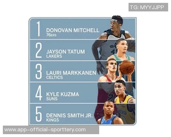 美媒重排2019届NBA选秀,前十榜单惊现“错乱”局面,除了榜眼全都错! 美媒重排2019届NBA选秀,前十榜单惊现“错乱”局面,除了榜眼全都错!